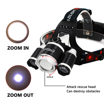 Lot Imported High Quality 4 Mode Headlight