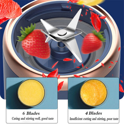 Mini Juice Blender with a Stylish Portable Bottle  Six 6 Stainless Sharp Blades