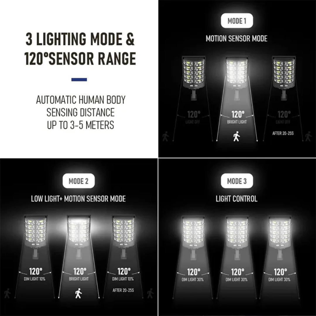 High Quality 10 Cob Motion Sensor LED Solar Rechargeable Light