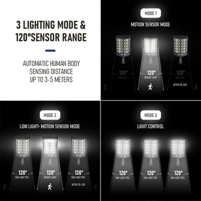High Quality 10 Cob Motion Sensor LED Solar Rechargeable Light